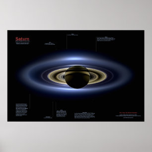 Affiches Le jour où la Terre est restée - illuminé