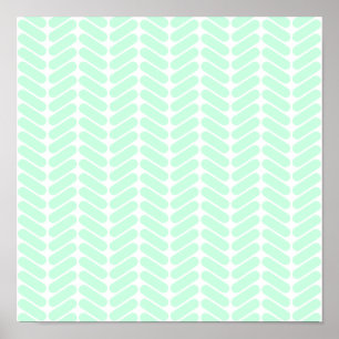 Affiches Le Motif de Mint Green Chevron, comme le Tricot.