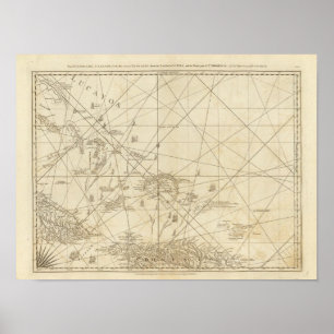 Affiches Le passage au vent avec plusieurs passages