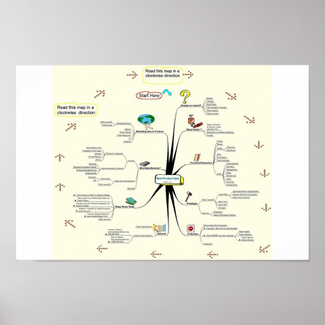 Affiches Le processus d'invention de Tami Galt (Devant)