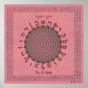 Affiches Le Rose 231 Gates