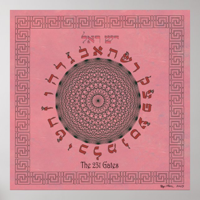 Affiches Le Rose 231 Gates (Devant)