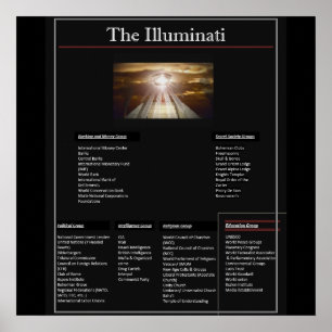 Affiches Le Web de l'Illuminati