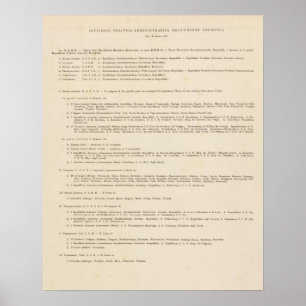 Affiches Légende 6667 Russie