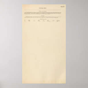 Affiches Légende physique 16263 d'Océanie