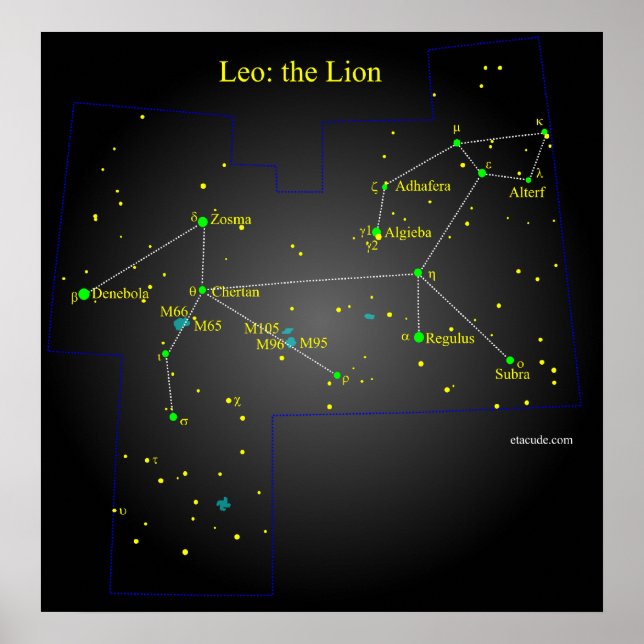Affiches Leo La Constellation Du Lion (Devant)