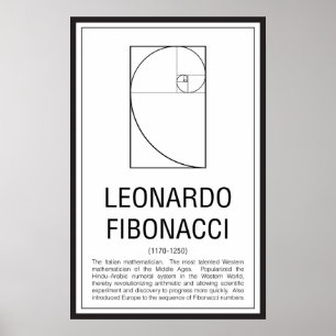 Affiches Leonardo Fibonacci