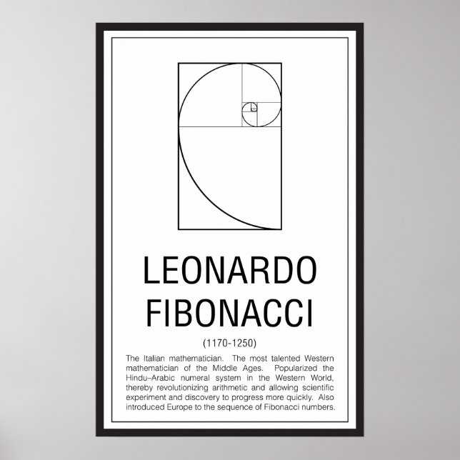 Affiches Leonardo Fibonacci (Devant)