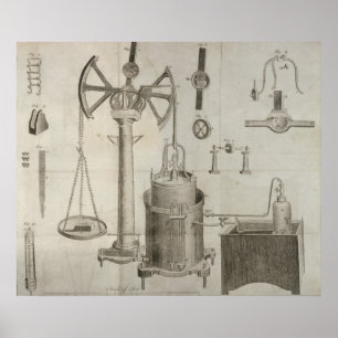 Affiches Les éléments de la chimie