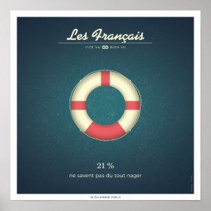 Affiches Les Français qui ne savent pas nager