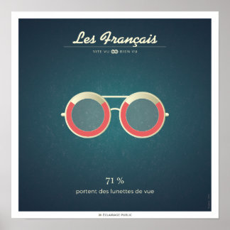 Affiches Les Français qui portent des lunettes