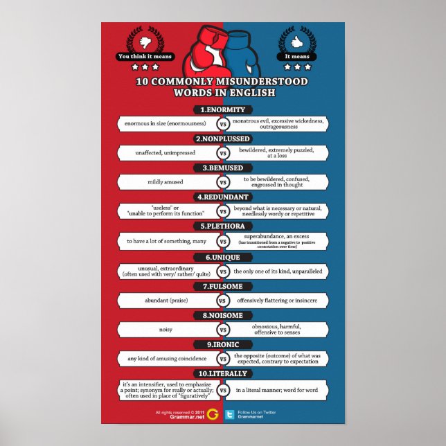 Affiches Les mots ne sont pas ce qu'ils semblent être (Devant)