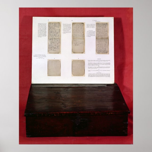 Affiches Les ordres de bataille du duc de Wellington (Devant)