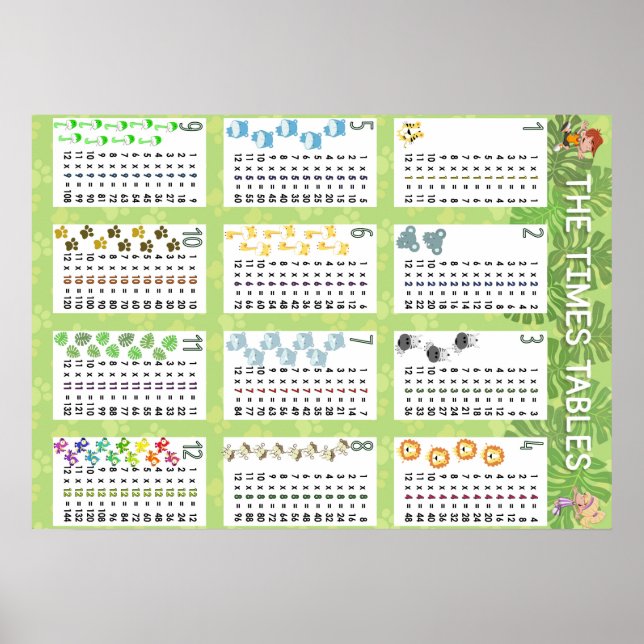 Affiches Les tableaux horaires (Devant)