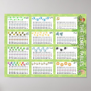 Affiches Les tableaux horaires