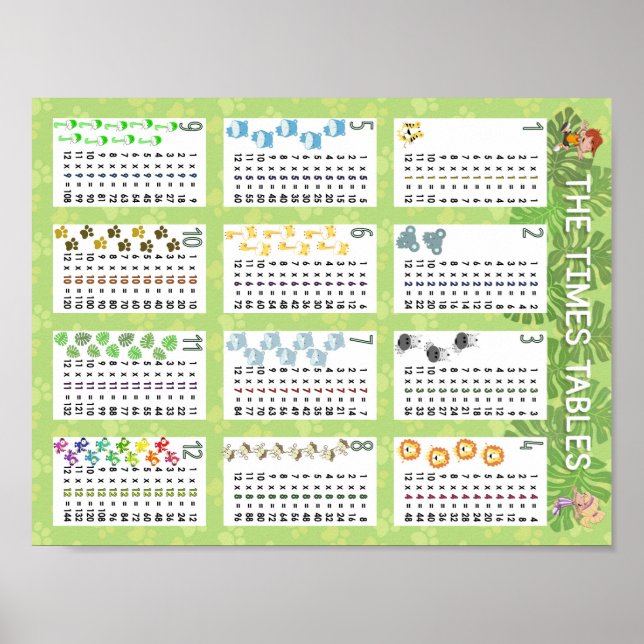 Affiches Les tableaux horaires (Devant)