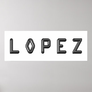 Affiches Lettre alphabet LOPEZ Nom Art