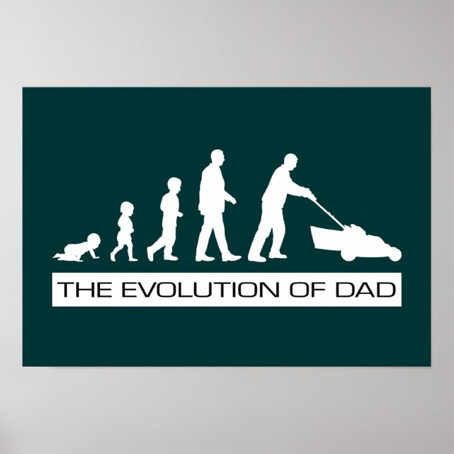 Affiches L'évolution de l'affiche de papa (Devant)