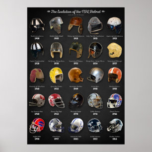 Affiches L'évolution du casque NFL