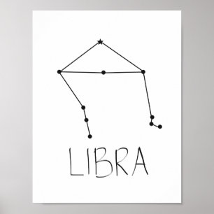 Affiches Libra