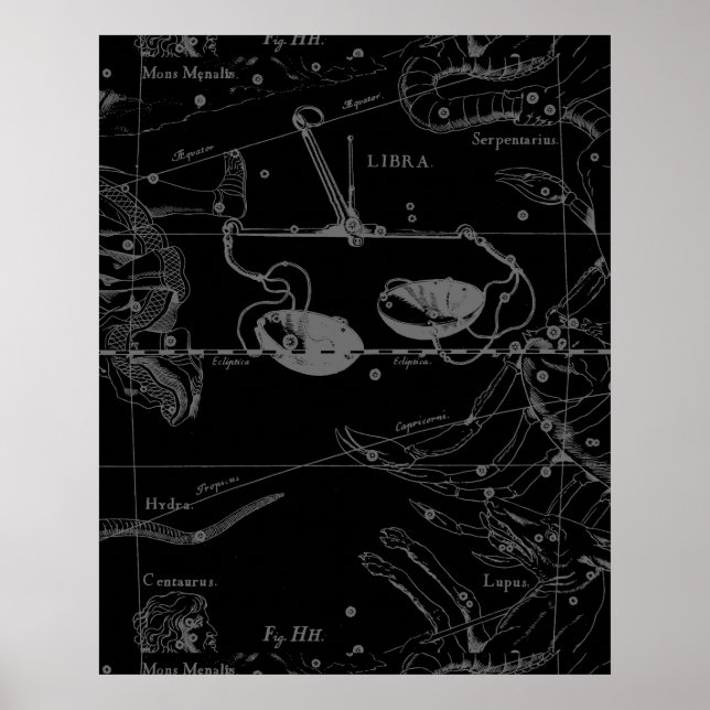 Affiches Libra Constellation Map Hevelius 1690 sept oct. (Devant)