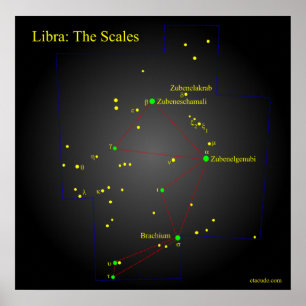Affiches Libra the Scales Constellation