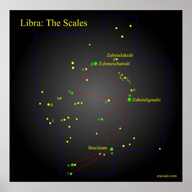 Affiches Libra the Scales Constellation (Devant)