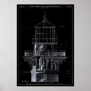 Affiches LIGHTHOUSE at CAPE HATTERAS 1869