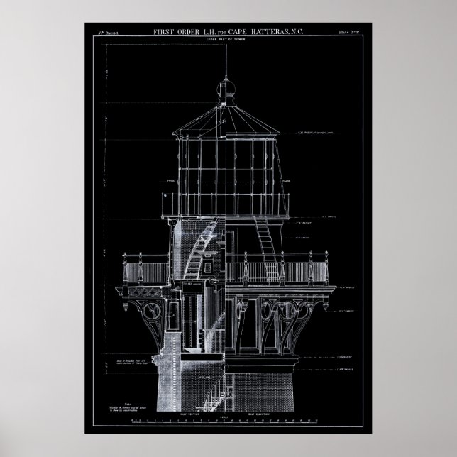 Affiches LIGHTHOUSE at CAPE HATTERAS 1869 (Devant)