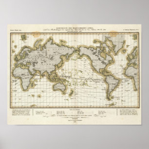 Affiches lignes isodynamiques de présentation