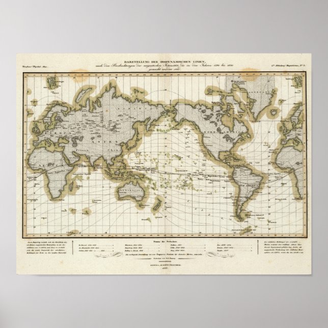 Affiches lignes isodynamiques de présentation (Devant)