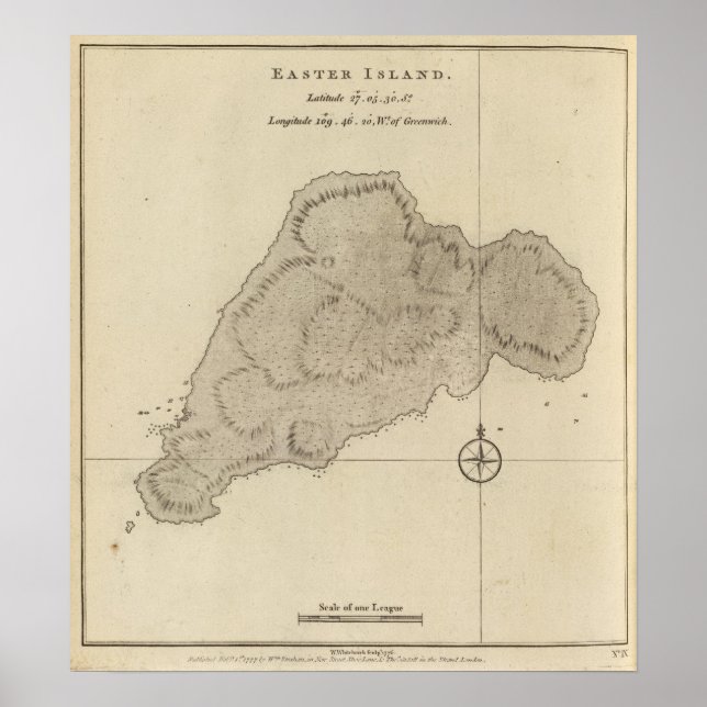 Affiches L'île de Pâques (Devant)