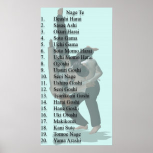 Affiches Liste de Nage Te