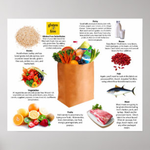 Affiches Liste libre d'épicerie de gluten