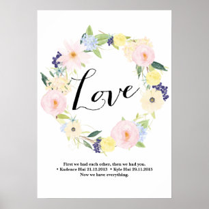 Affiches Liste personnalisée pour Eva