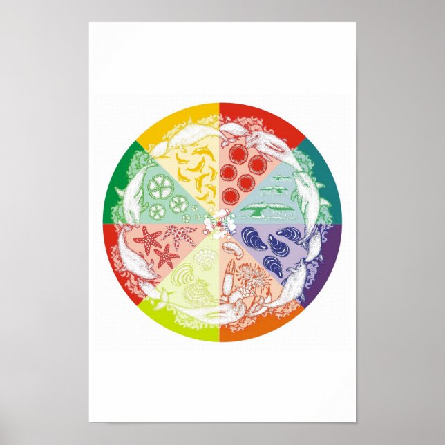 Affiches Livraison des dauphins (Devant)