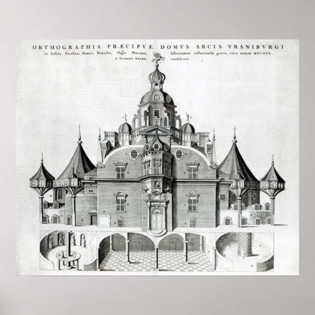 Affiches L'observatoire Uraniborg de Tycho Brahe (Devant)