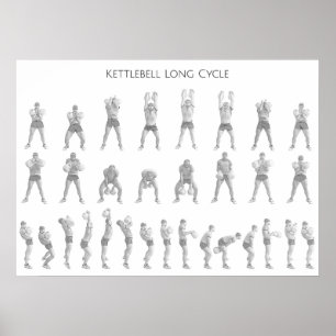Affiches Long cycle de Kettlebell