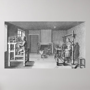 Affiches Loom pour le tissage des bas