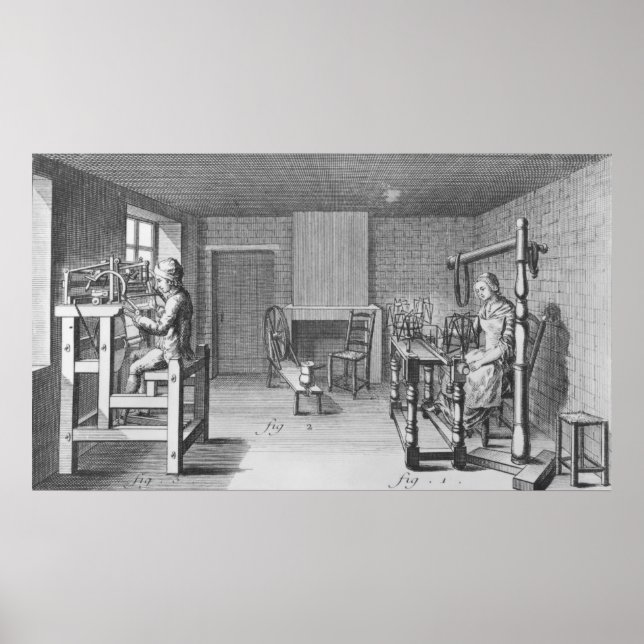 Affiches Loom pour le tissage des bas (Devant)