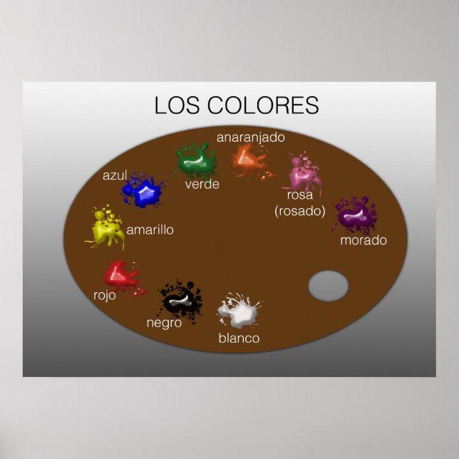 Affiches Los Colores (Devant)