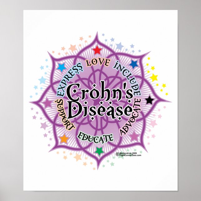 Affiches Lotus, maladie de Crohn (Devant)
