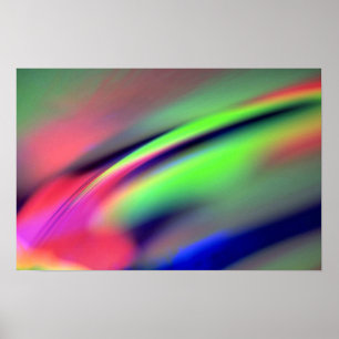 Affiches Lumières du nord