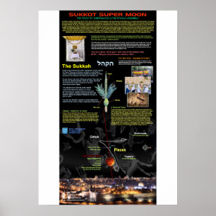 Affiches Lune superbe de sang de Sukkot 2015 - 2