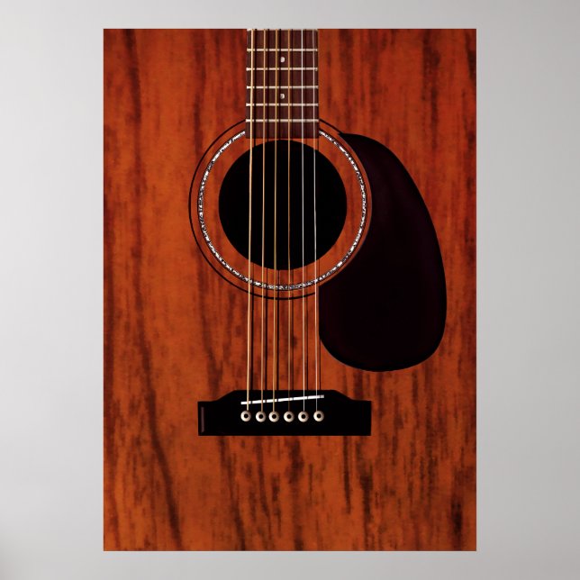 Affiches Mahogany Top Acoustic Guitar (Devant)