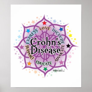 Affiches Maladie de Crohn Lotus