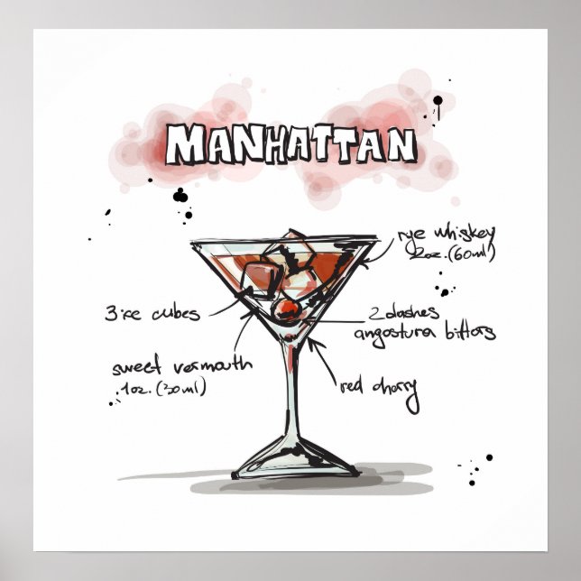 Affiches Manhattan Drink Recette Conception (Devant)