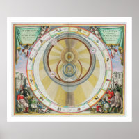 Map showing Tycho Brahe's System of Planetary Orbi