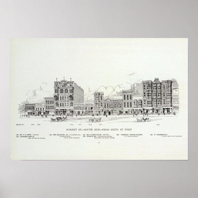 Affiches Marché côté sud 6ème (Devant)