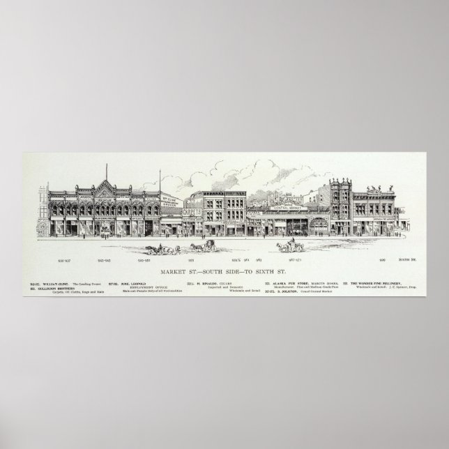 Affiches Marché côté sud 6ème 2 (Devant)